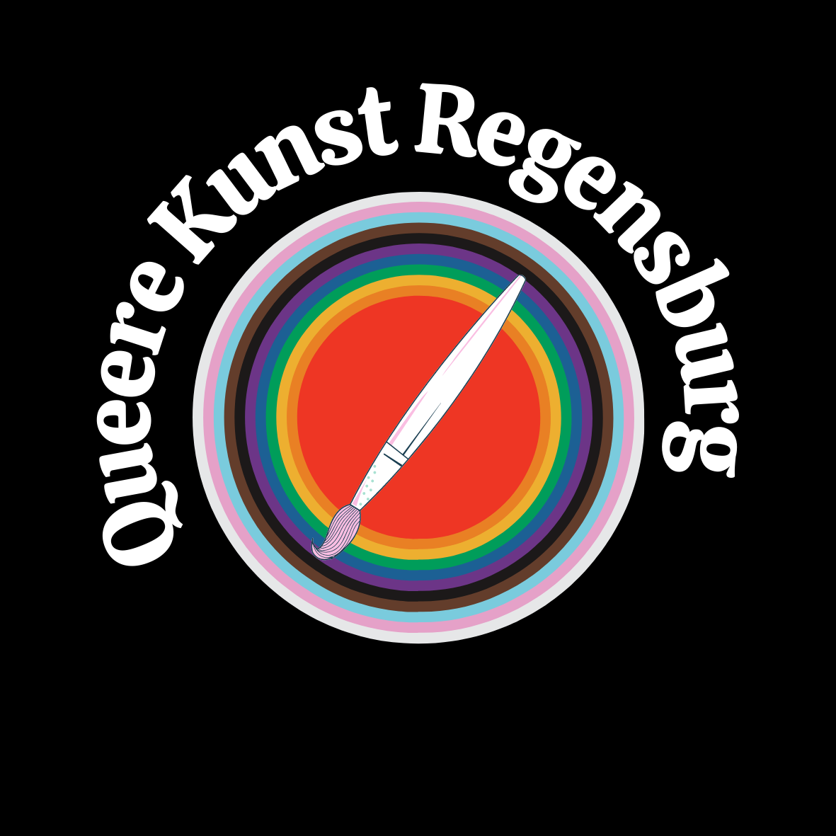 Queer Art Collective Regensburg